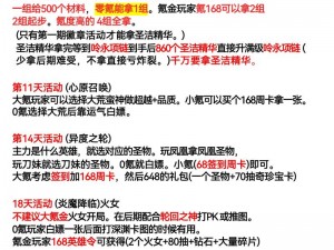 超能世界VIP价格全解析：最新最全充值金额汇总一览表