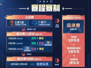 和平精英PMWI世界赛赛程奖金重磅出炉，2022年度赛事奖金体系一览表揭晓