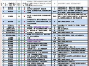 九阴真经手游安卓服更新维护公告：全新内容上线，14日维护细节解读