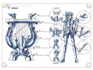 圣斗士星矢圣衣系统全面解析：玩法攻略与实战指南