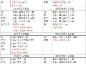 全民奇迹mu成就系统攻略大全：成就点获取技巧详解与实战指南