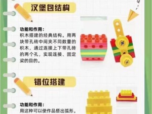 乐高无限肉排攻略：揭秘肉排实用功能，乐高制作全解析