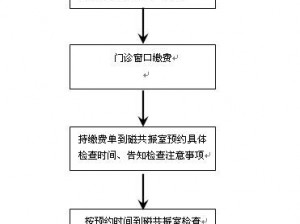 代号界预约指南：全面解析预约流程与注意事项