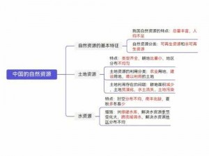 大地资源二中文版在线观看，一款提供丰富地理知识和资源信息的学习软件