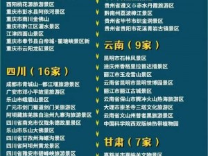 AAAA 级是中国景区质量等级划分的最高等级，代表着品质卓越，服务至善，环境优美，设施一流