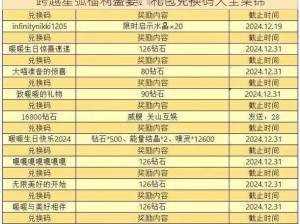 跨越星弧福利盛宴：礼包兑换码大全集锦