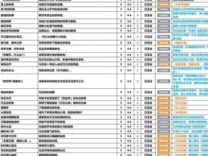 全成就任务解锁攻略：原神游戏玩家必看成就全解一览