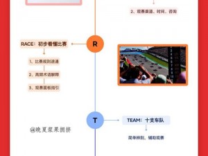 F124游戏全攻略：特色玩法解析，畅玩无阻的指南