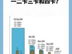 高品质一卡二卡三卡分类，满足不同需求