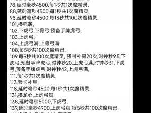 关于《范冰冰魔范学院怎么玩 新手常见汇总》的全面解析与实用指南