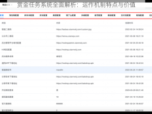 赏金任务系统全面解析：运作机制特点与价值