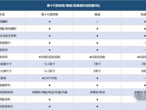 万乘之国礼包码使用指南：详细步骤与注意事项介绍