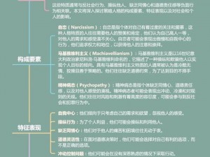 关于木桐身份揭秘：你安全吗？深入探究其人格特质与行为表现