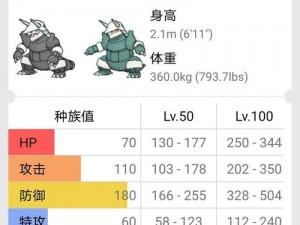 口袋妖怪复刻波士可多拉全面图鉴：技能解析与特性探讨