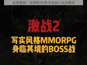 全球激战：世界BOSS争夺战核心玩法概览