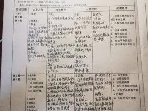 狄老八的三个媳妇阅读任务单——探究农村家庭伦理与人性的深度剖析