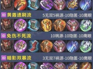 王者荣耀典韦3V3实战攻略：专业出装选择与对线技巧，掌握典韦核心玩法制胜秘诀