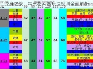 变身之战：精灵格斗赛玩法规则全面解析