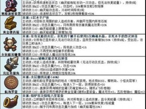 不思议迷宫圣域斗士试练攻略：掌握技巧，突破迷宫勇士试炼