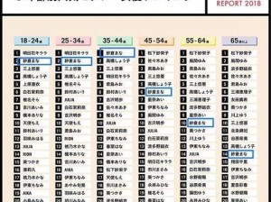 一款提供在线播放的 AV 影片，免费无码，适合喜欢成人影片的用户