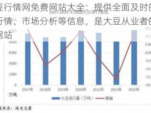 大豆行情网免费网站大全：提供全面及时的大豆行情、市场分析等信息，是大豆从业者的必备网站