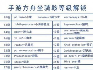 探索方舟生存进化：乌龟鞍的详细制作方法