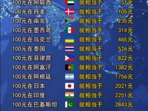 100块钱附近人,100 块钱能在附近人身上得到什么？