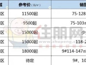 方舟价格揭秘：是否有特定标准衡量其经济价值？