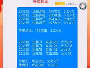 明日之后A版武器升级解析：深度对比原版差异探究