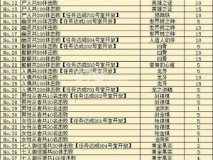 命运冠位指定FGO空之境界终极任务解锁攻略：98、99关卡挑战攻略与通关秘籍