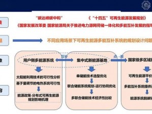 全面解读委派系统：运行机制应用场景与发展趋势