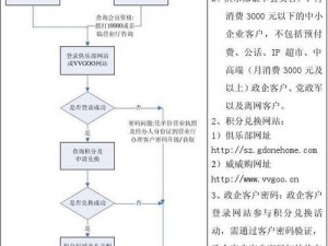 探寻巡秦记礼包领取攻略：详细解析兑换方法与流程