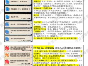 碎石锤下的选择：全部宝石拆除还是等级对应精准打击？深度探讨宝石拆除决策之思辨