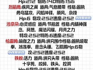 口袋联盟神兽闪电鸟全面解析：技能属性与阵容搭配策略指南