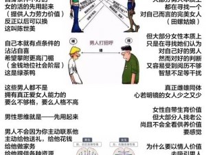 男人靠女人视频 30 分钟：一款探索两性关系的教育视频