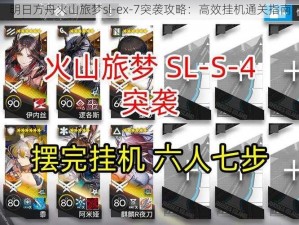 明日方舟火山旅梦sl-ex-7突袭攻略：高效挂机通关指南