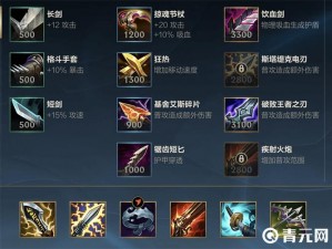 LOL：窃法之刃成就国服第一辅助传奇，揭秘胜率之巅的秘密武器