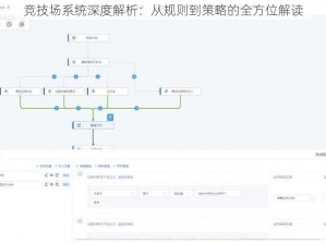 竞技场系统深度解析：从规则到策略的全方位解读