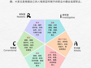 博德之门3游侠子职业选择指南：如何精准挑选最优子职业及推荐详解