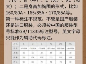 s 一般给 m 的任务表（包含任务描述、优先级、负责人、时间等信息）