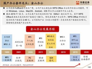 御天双开挂机软件全景解析：2021年免费神器推荐及功能盘点