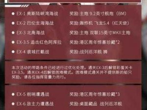 战舰少女r决战无畏之海攻略详解：夏日活动E4带路条件解析与战略战术探讨