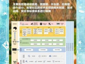 亚洲社区,亚洲社区如何在数字化时代实现可持续发展？