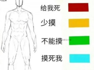 男人任何部位都可以玩的游戏，你敢挑战吗？