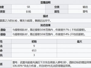 幻塔雷霆战戟：终极玩法解析与培养技巧揭秘