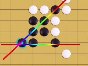 五子棋新手入门教程视频：从基础到精通的全面指南