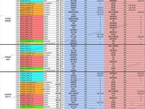 全民超神水天使温妮团战宝典：地图策略解析与战术技巧研究