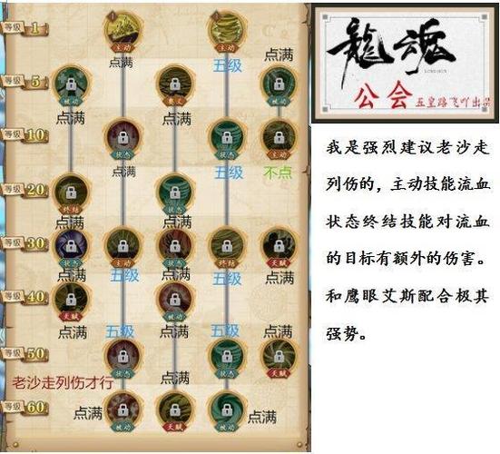 航海王热血航线新区老沙强化素材配置指南：实战攻略与玩法教学