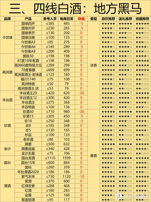 精品无人区一线二线三线区别，各有特色满足不同需求