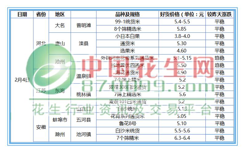 日本一线产区和韩国二线产区的产品区别